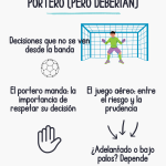 Lo que los entrenadores de campo nunca entienden del portero