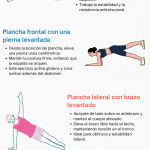 Infografía de 4 ejercicios de core para porteros.