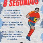 La nueva regla de los 8 segundos para los porteros