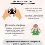 Guía completa: Parada frontal en el portero de fútbol