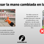 Cuándo usar la mano cambiada en la portería
