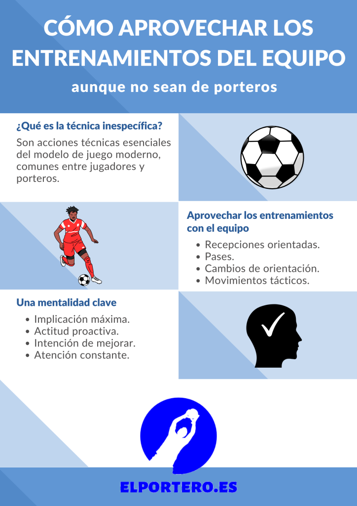Cómo aprovechar los entrenamientos con el equipo