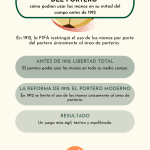 La evolución de las reglas del portero y cómo podían usar las manos en su mitad del campo antes de 1912
