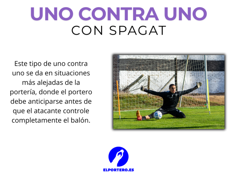 Uno contra uno con spagat