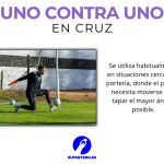 El uno contra uno en el portero de futbol