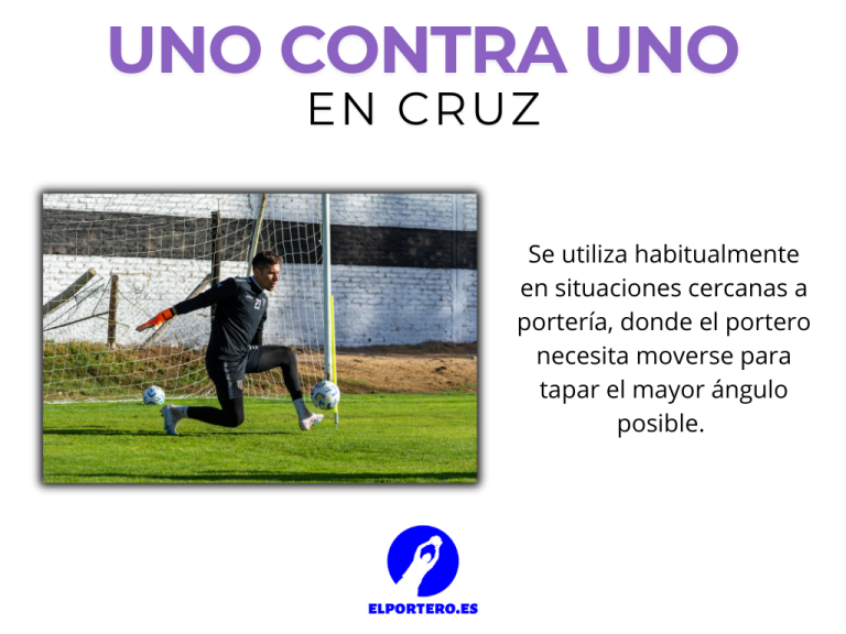 Uno contra uno en cruz