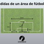 Medidas area futbol 11
